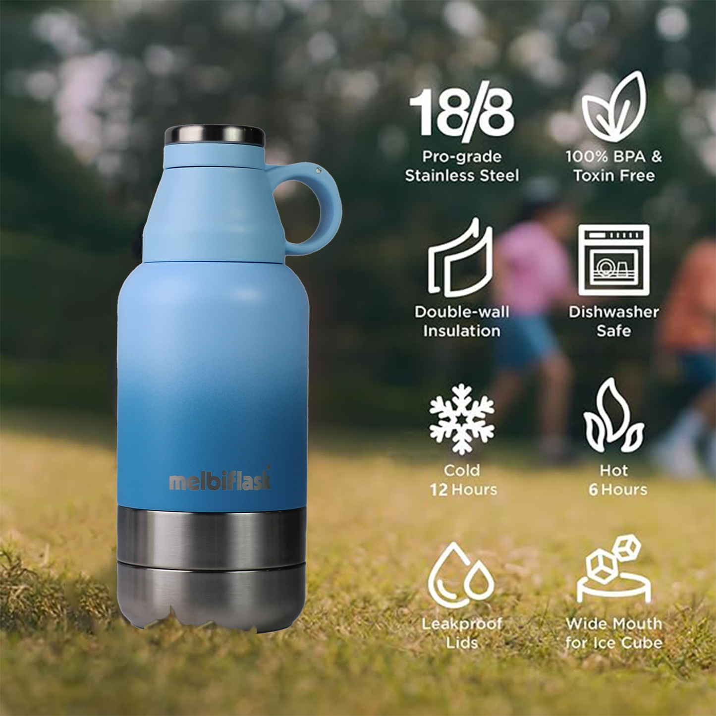 Melbiflask Mighty Blue - melbiflask