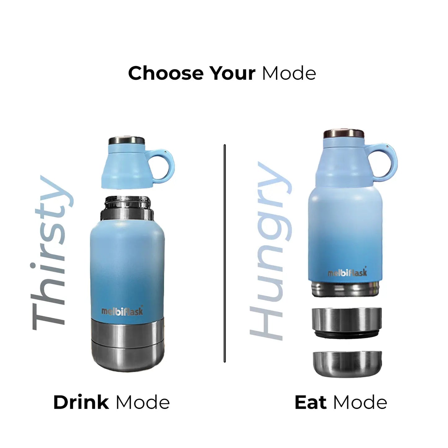 Melbiflask Mighty Blue - Personalised