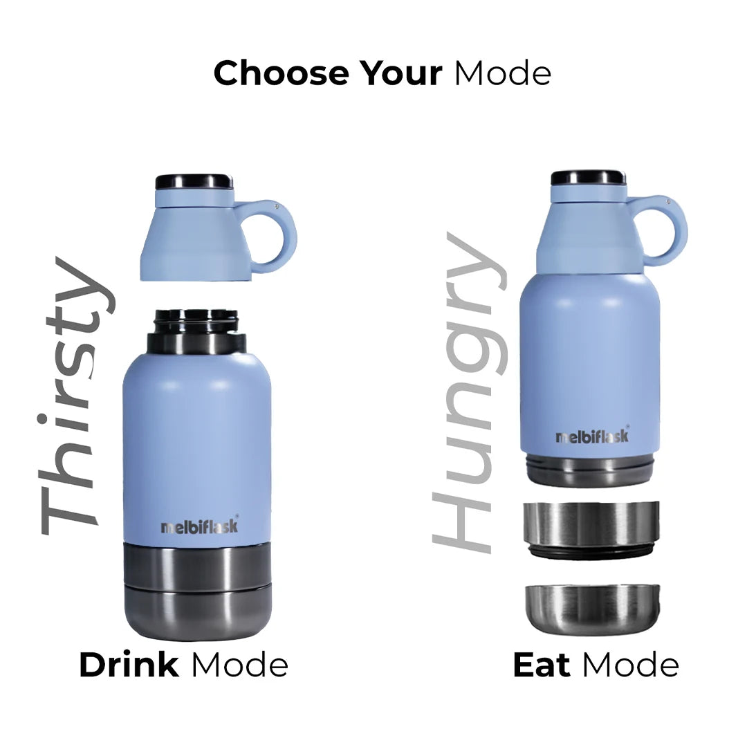 Melbiflask Mighty Ocean Blue