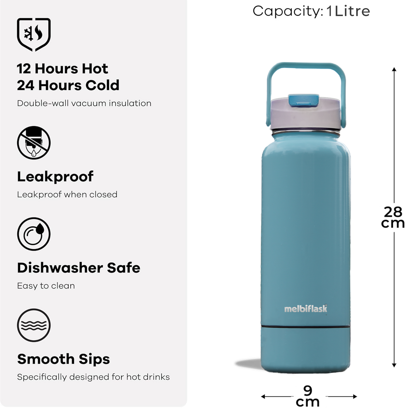 Melbiflask Sport Blue - melbiflask