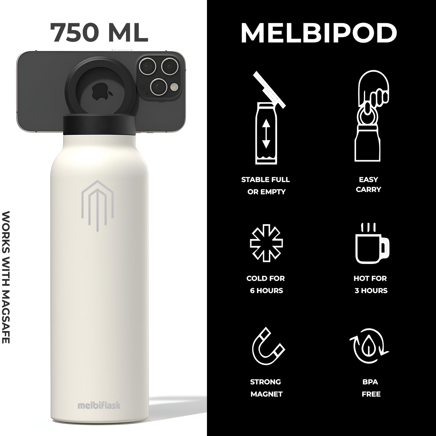 Melbipod Sipper White - Personalised