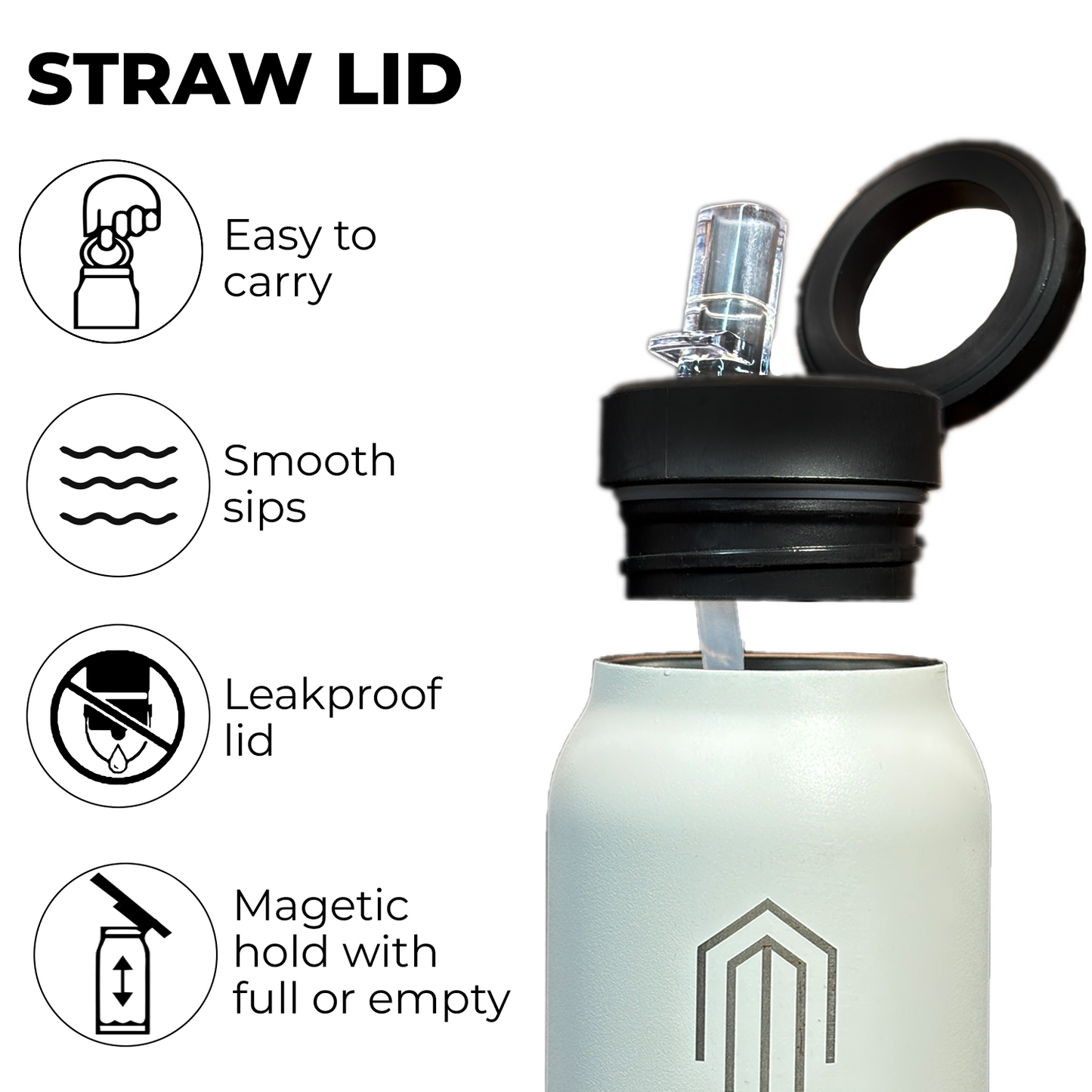 Melbipod Sipper White - Personalised