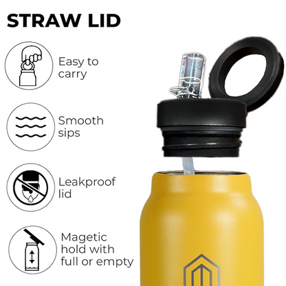 Melbipod Sipper Yellow