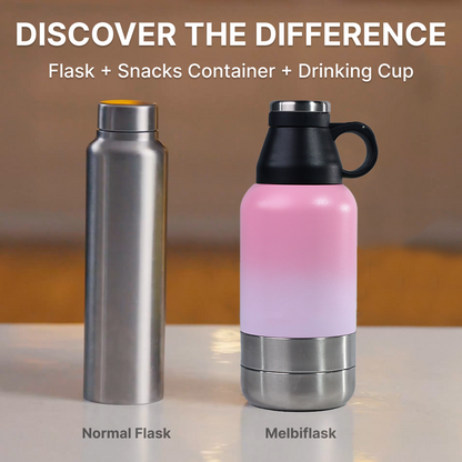 Melbiflask Pink