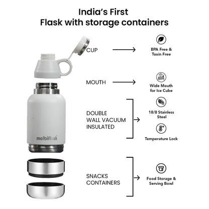 Melbiflask Mighty White