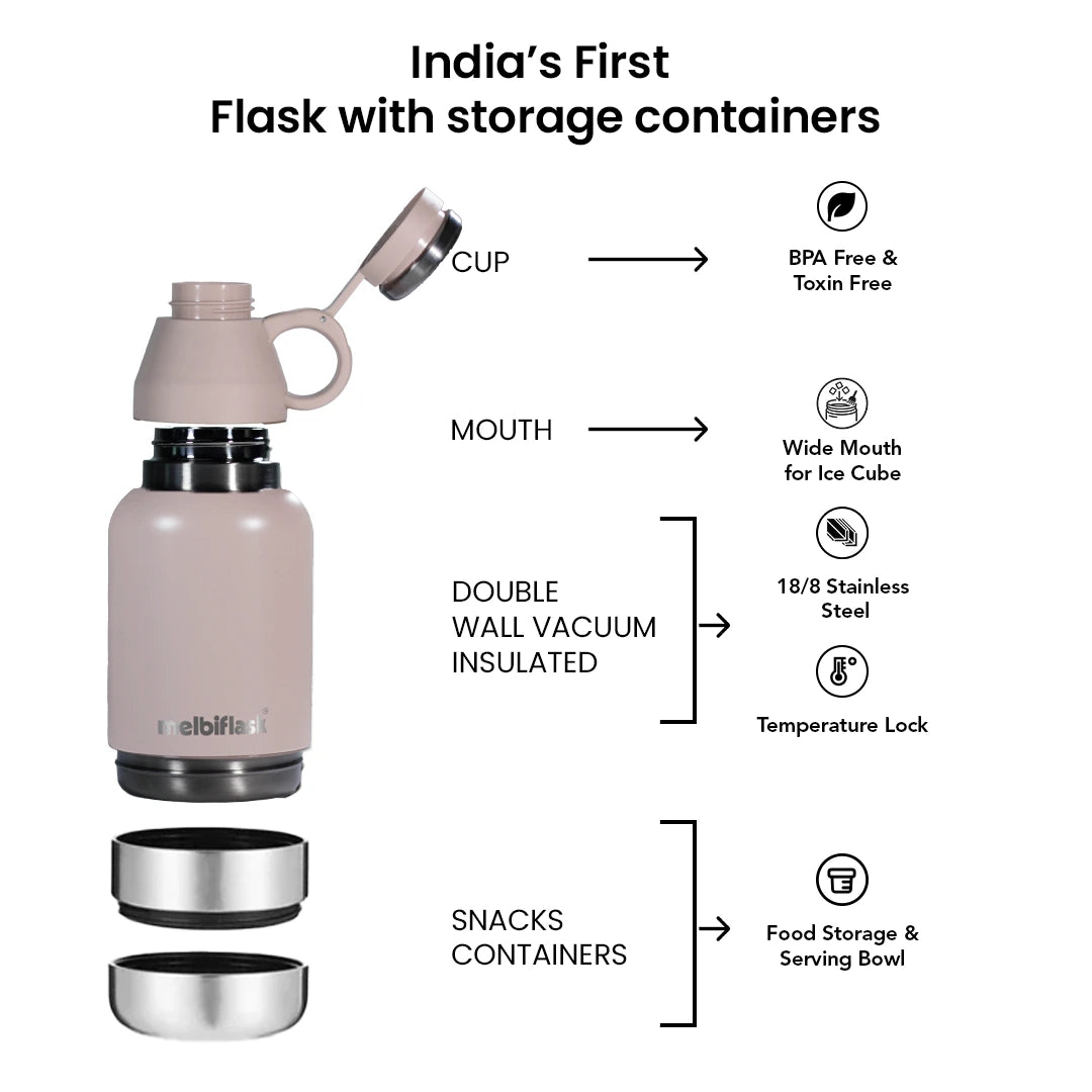 Melbiflask Mighty Choco