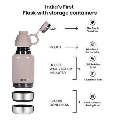 Melbiflask Mighty Choco