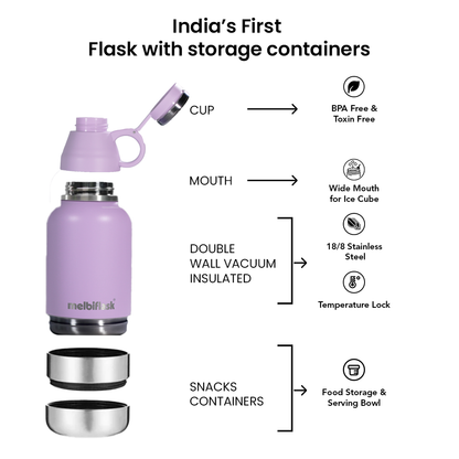 Melbiflask Mighty Lavender